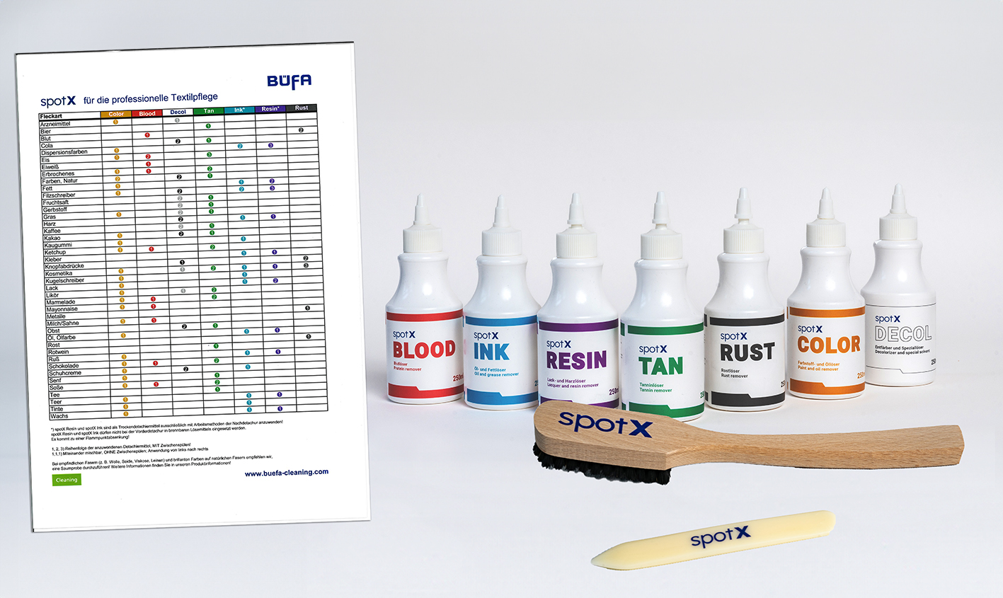 BÜFA SpotX set: 7 empty bottles, 