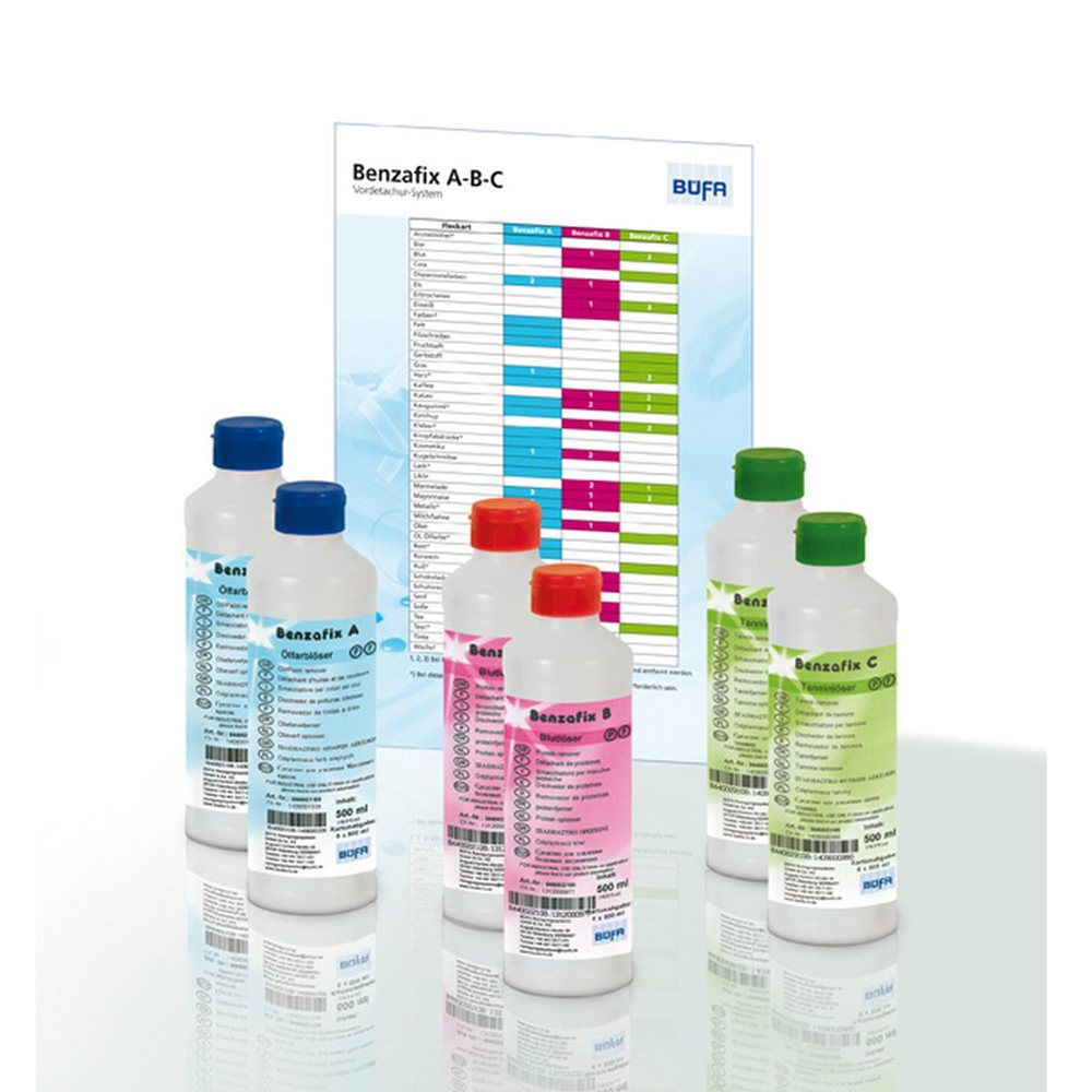 BÜFA BENZAFIX ABC Set, Vordetachiermittel (KWL+ 